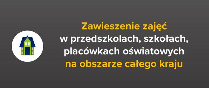zawieszenie zajec